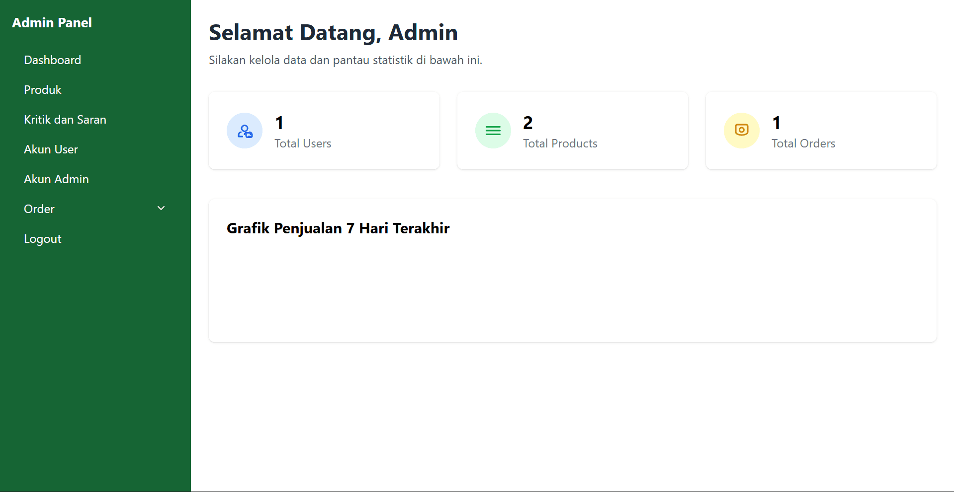 3-Rebu(Rekan Buah Sayur) thumbnail 2